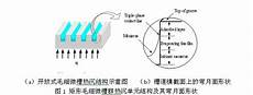 haosf传奇游戏盒子官方版游戏下载